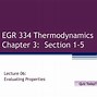 Image result for TV Diagram Thermodynamics