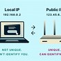 Image result for How to Find IP Address On iPhone