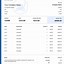 Image result for Lawn Service Invoice Template