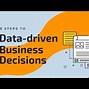 Image result for 4 Decision-Making Styles