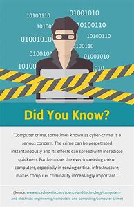 Image result for Why Is My Laptop Showing E-Crime