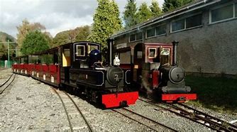 Image result for Conwy Valley Railway Museum