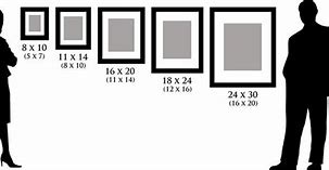 Image result for Mat Size for 18X24 Picture Matted to 16X20
