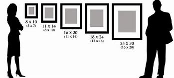 Image result for 12R Frame Size On a Wall