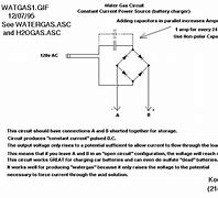 Image result for Sulfated Battery