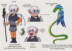 Image result for Chiro Character