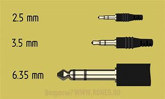 Image result for iPhone 6 Jack Size