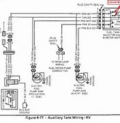 Image result for 87 Chevy Truck Wiring Diagram