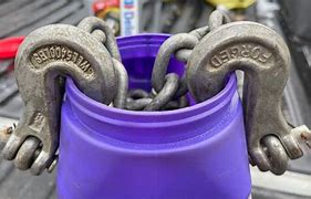 Image result for Log Chain Storage