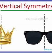 Image result for Vertical Line Symmetry