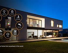 Image result for smart homes