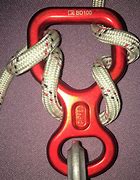 Image result for Figure 8 Carabiner