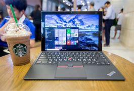 Image result for Lenovo ThinkPad X1 Tablet