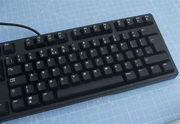 Image result for Lefty Keyboard