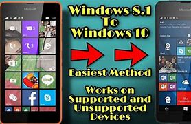 Image result for Activate Windows 10 by Phone