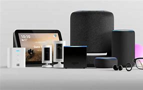 Image result for Amazon Alexa Smart Home