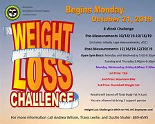 Image result for Day Weight Loss Challenge