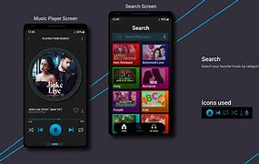 Image result for Iplay Music