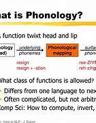 Image result for Phonology