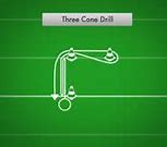 Image result for Wide Receiver Cone Drills