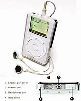 Image result for iPod 2002