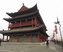 Image result for Xian City Wall