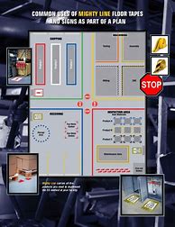 Image result for 5S Map Layout