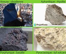 Image result for Roche Volcanique