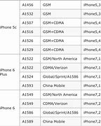 Image result for iPhone Model 1522