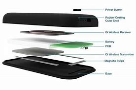 Image result for Best iPhone X Battery