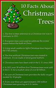 Image result for 10 Facts About Christmas