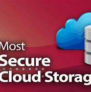 Image result for Secure Data Storage Solutions