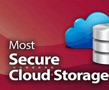 Image result for Integrated Data Storage