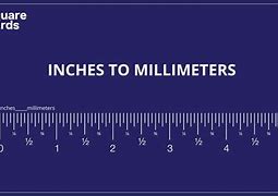 Image result for How Big Is 1 mm