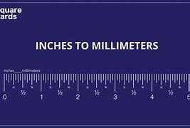 Image result for How Many mm in an Inch