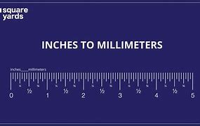 Image result for 1 mm Equals Inches