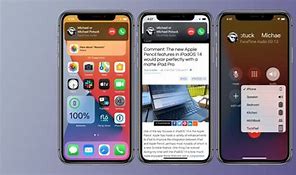 Image result for iOS 14. Call Screen