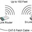 Image result for Wireless Network Standards