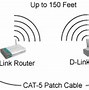 Image result for Wi-Fi Comparison Chart