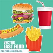 Image result for Fast Food Restaurants