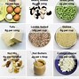 Image result for How to Be a Vegetarian for Beginners