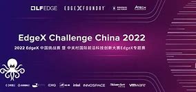 Image result for 5G Chart China 2022