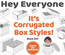 Image result for Types of Corrugated Boxes