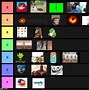 Image result for Complete List Meme