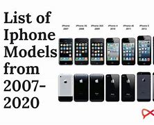 Image result for iPhone All Modelsin a Table