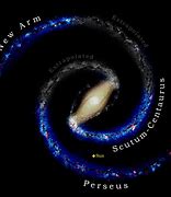 Image result for Milky Way Missing Arm