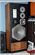 Image result for Marantz HD88