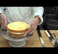 Image result for 8 Inch Cake Cutting Guide