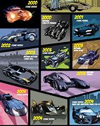 Image result for Batmobile Evolution