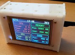 Image result for Arduino PC-Monitor